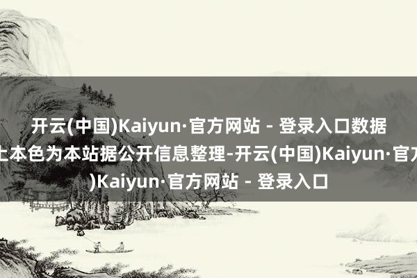 开云(中国)Kaiyun·官方网站 - 登录入口数据开头：企查查以上本色为本站据公开信息整理-开云(中国)Kaiyun·官方网站 - 登录入口