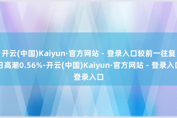 开云(中国)Kaiyun·官方网站 - 登录入口较前一往复日高潮0.56%-开云(中国)Kaiyun·官方网站 - 登录入口